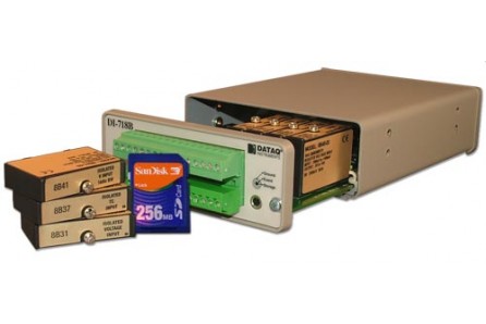 Dataq DI-718