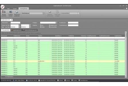 Elabo GMbH Elabo Elution® factory software 