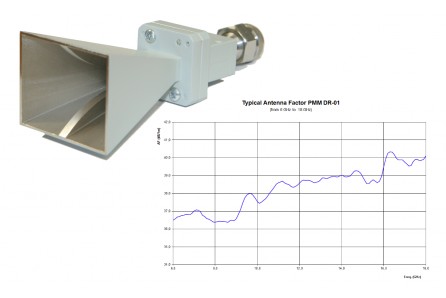 Narda PMM DR-01 antena 18GHz